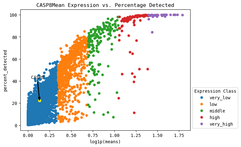 _images/Cell_Example_10_0.png