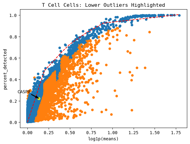_images/Cell_Example_12_0.png