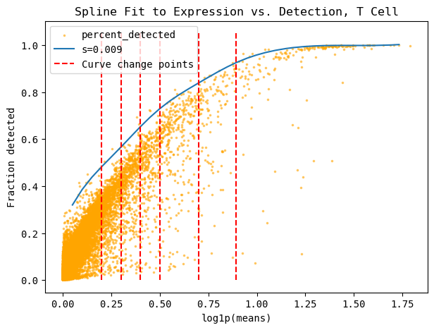 _images/Cell_Example_14_0.png