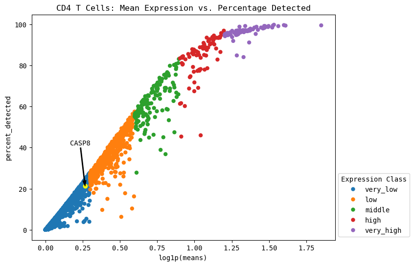 _images/Cell_Example_10_0.png