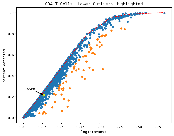 _images/Cell_Example_12_0.png