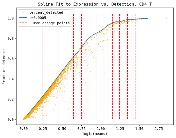_images/Cell_Example_14_0.png