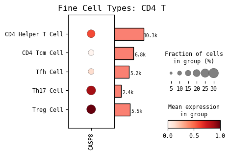 _images/Cell_Example_19_0.png